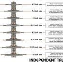 Thumbnail of independent-mid-truck_615865.jpg