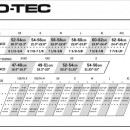 Thumbnail of pro-tec-helmet-classic-certified-matte-black_244213.jpg